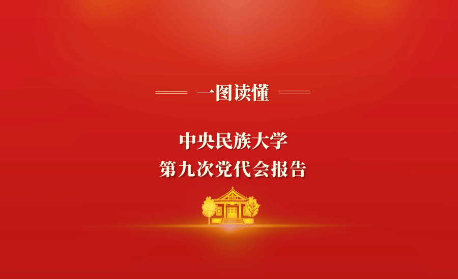 一图读懂!ag视讯第九次党代会报告