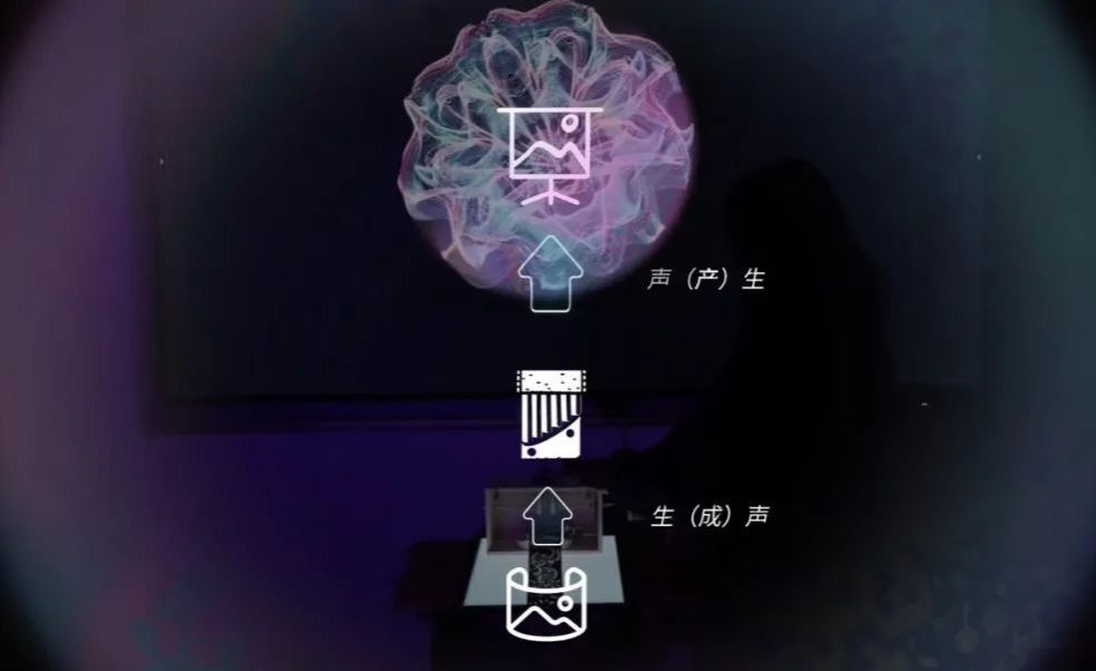 美术学院师生在第19届中国好创意暨全国数字艺术设计大赛中荣获佳绩