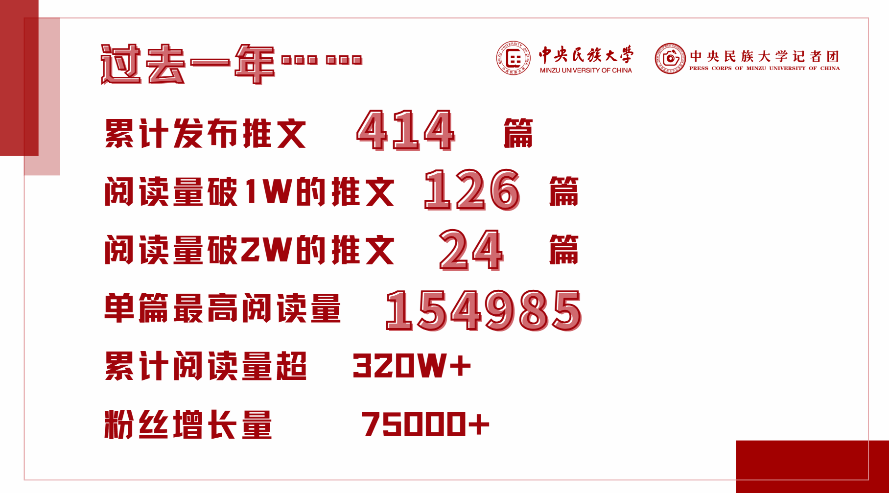 官微背后的“神秘人”们