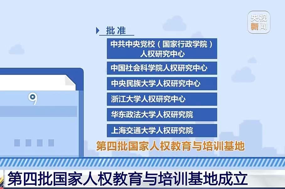第四批国家人权教育与培训基地公布,ag真人试玩人权研究中心获批!